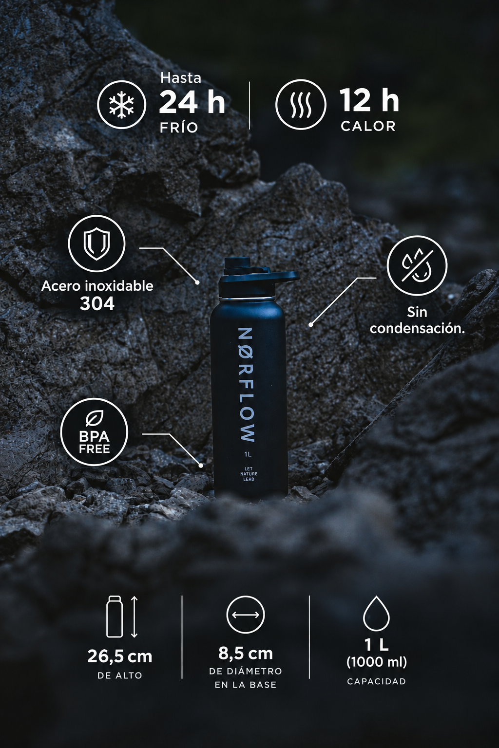Infografía de la botella térmica NORFLOW 1L: hasta 24 h de frío, 12 h de calor, acero inoxidable 304, sin condensación, sin BPA, 26,5 cm de alto, 8,5 cm de diámetro y 1 L de capacidad