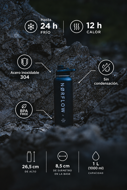 Infografía de la botella térmica NORFLOW 1L: hasta 24 h de frío, 12 h de calor, acero inoxidable 304, sin condensación, sin BPA, 26,5 cm de alto, 8,5 cm de diámetro y 1 L de capacidad